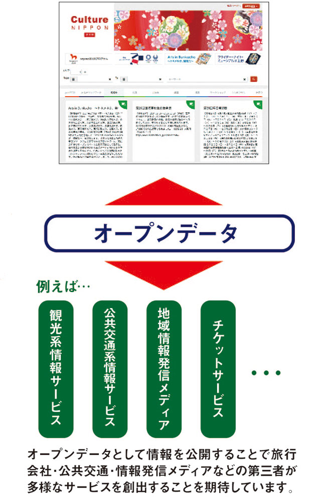 Shikumi 3